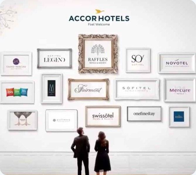 Accor Hotels brand portfolio profile