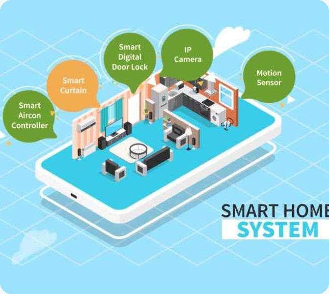 PIK2 smart home animated video still